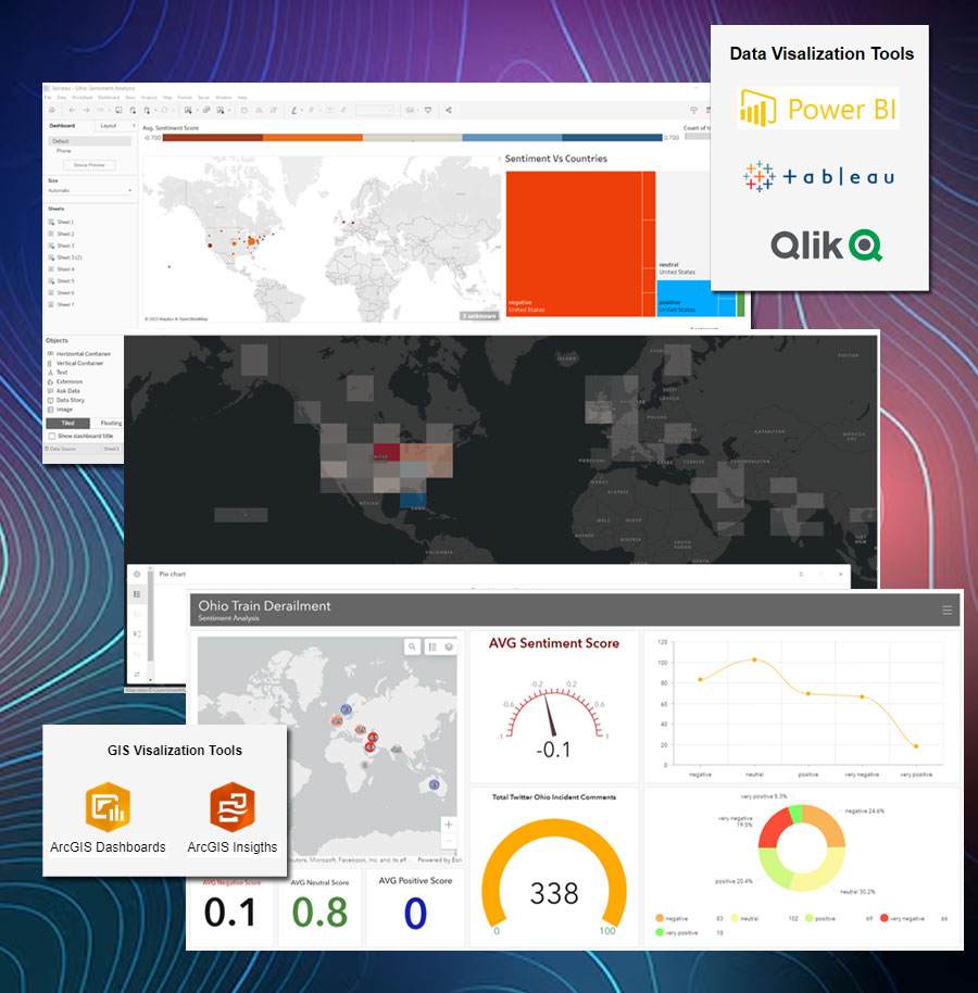 Real-Time Spatial and Temporal Sentiment Analysis on Twitter